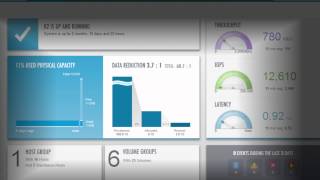 Oracle Performance Testing on Kaminario K2