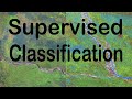 Image Classification in ArcGIS (Supervised) | Landsat Image