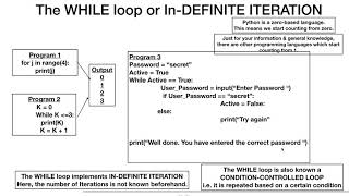 Tutorial 4 Python Programs - Iteration/While Loop - DAY 4