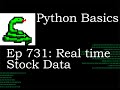 Python Basics Tutorial Real Time Stock Data with Pandas Datareader Data Module