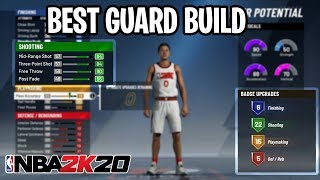 Best Playmaking Shot Creator Build In NBA 2K20: Best Point Guard Archetype