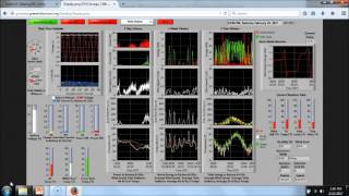 GRED Documentation Video
