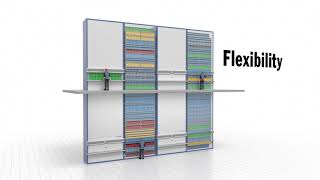 Hänel System Advantages: Rotomat Storage Carousel