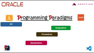 Programming Paradigms | Coding Ways | ماهو ال Programming Paradigms
