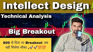 Intellect Design Share | Intellect Design Share Latest News | Best Shares To Buy Now