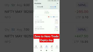Expiry day option trading / Zero to Hero trade #shorts