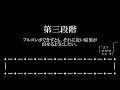 太鼓の達人 おにをやりたいむずかしいプレイヤーにおすすめしたい曲集