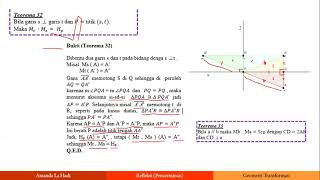 #5 Geometri Transformasi: Refleksi (Pencerminan)