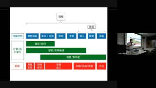 20200923綜教評 綜合活動課程架構1