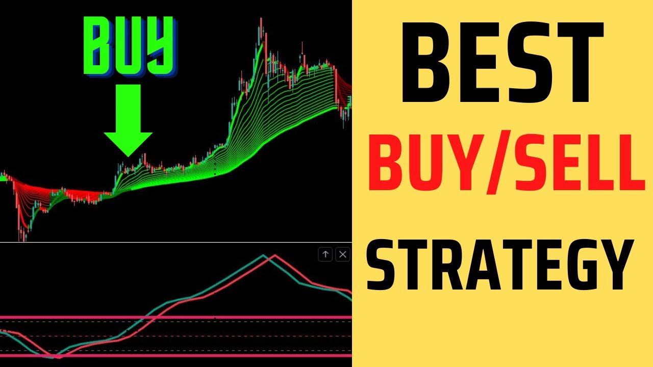 Tradingview BEST Buy Sell Signals Indicator | Tradingview Trading ...