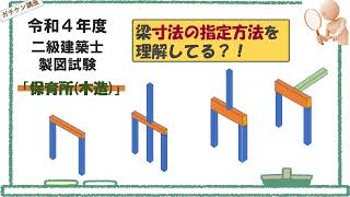 [二級建築士製図]岡山発！これならガチできる独学講座〈伏図の梁の架け方について〉