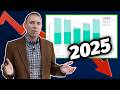 Is the 4% Rule Outdated? New Research Reveals the TRUTH