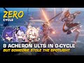 Yunli Solo Sustain for DOTCHERON Team | 40k Score 0-Cycle | Pure Fiction v2.6