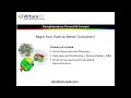 vof multiphase free surfaces cfd analysis long version