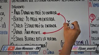 VERDADES Y MENTIRAS | RAZONAMIENTO MATEMÁTICO