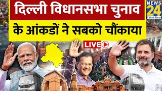 Delhi election results 2025: दिल्ली में BJP ने मारी बाजी, AAP क्यों हारी ? | AAP | BJP