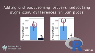 Add and position letters indicating significant differences in bar plots