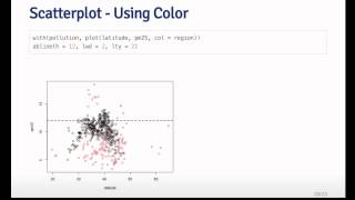 Exploratory Graphs part 2 HD 720p