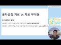 7 비스포스포네이트 부작용 feat. 턱뼈괴사 대퇴골골절