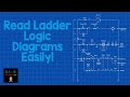 Read ladder diagrams like a pro in 10 minutes