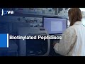 Biotinylated Peptidiscs Use in Protein Binding Assays | Protocol Preview