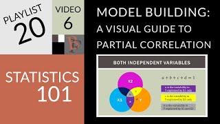 Statistics 101: Model Building, A Visual Guide to Partial Correlation