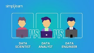 Data Scientist vs Data Analyst vs Data Engineer - Role & Responsibility, Skills, Salary |Simplilearn
