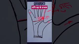 शनि ग्रह के प्रभाव #palmistry #astrology #shaniparvat