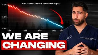 Why Humans are Getting Colder