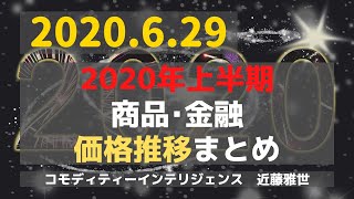 (20.6.29)2020年上半期の商品･金融価格推移まとめ「Gold-TV net」商品先物情報番組