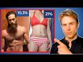 How Much Body Fat is Healthy - Take the Mirror Test