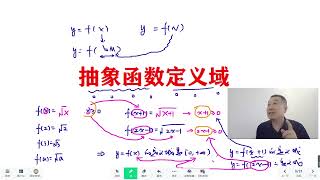 298 5补充讲座抽象函数定义域进QQ群704168993下载电子稿