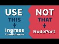 Kubernetes NodePort vs LoadBalancer vs Ingress?