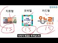 온누리상품권 200% 제대로 쓰는 법 지류·모바일·카드형 완벽 가이드