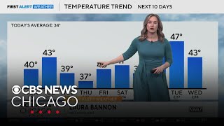 Mild through midweek in Chicago