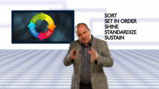 Clip - You Will Not Sustain Your 5S Process Unless…with Mike Micklewright