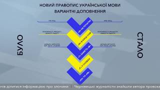 Набув чинності новий Український правопис