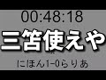 三笘ゴールの後国民の声を代弁する令和ちゃんねる