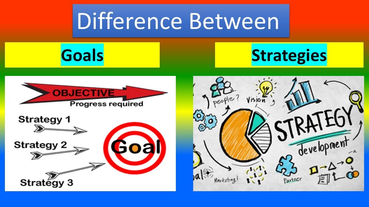 Difference Between Goals And Strategies - YouTube