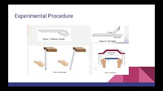 Physics II - Lab 1