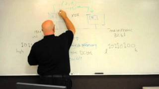 The Evolution of Web Services