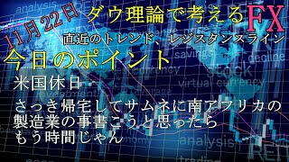 【FX予想】ダウ理論で考えるFX　11月11日