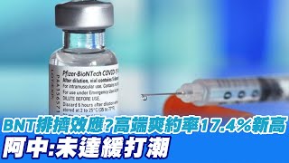 【每日必看】BNT排擠效應?高端爽約率17.4%新高 阿中:未達緩打潮 @中天新聞CtiNews 20210828