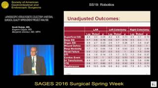 Laparoscopic versus Robotic Colectomy: A National Surgical Quality Improvement Project Analysis