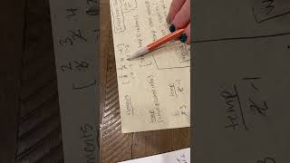 AP CSA Insertion Sort Algorithm Explained