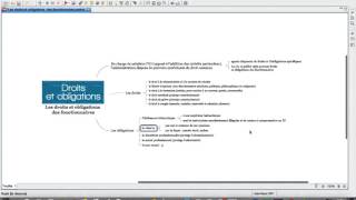 Les droits et obligations des fonctionnaires