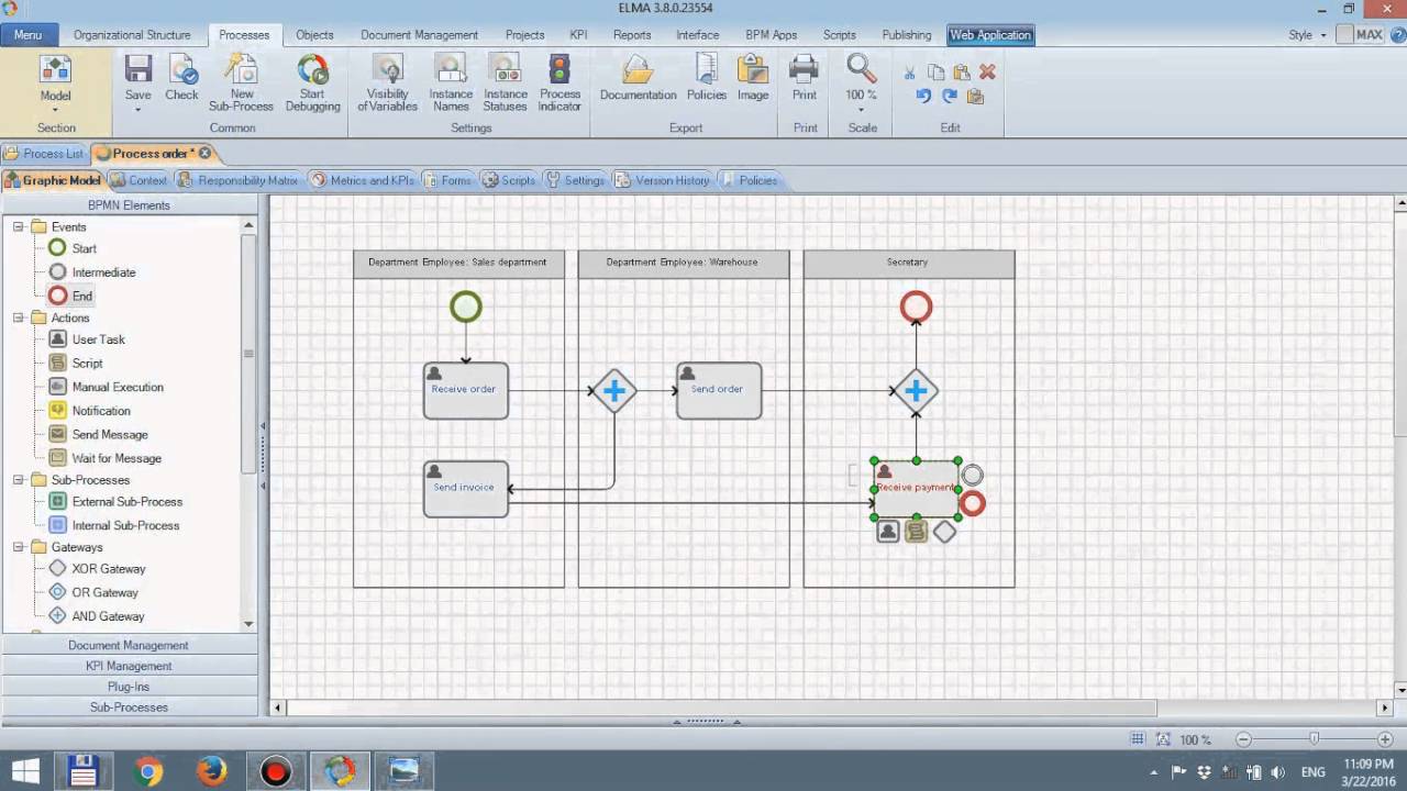 Creating A Business Process Model Youtube