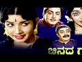 queen telugu biography of jayalalitha జయలలిత జీవిత చరిత్ర thalaivi real story