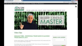 J Dalton Trading Market Profile Mastery Series Kickstart Webinar #1