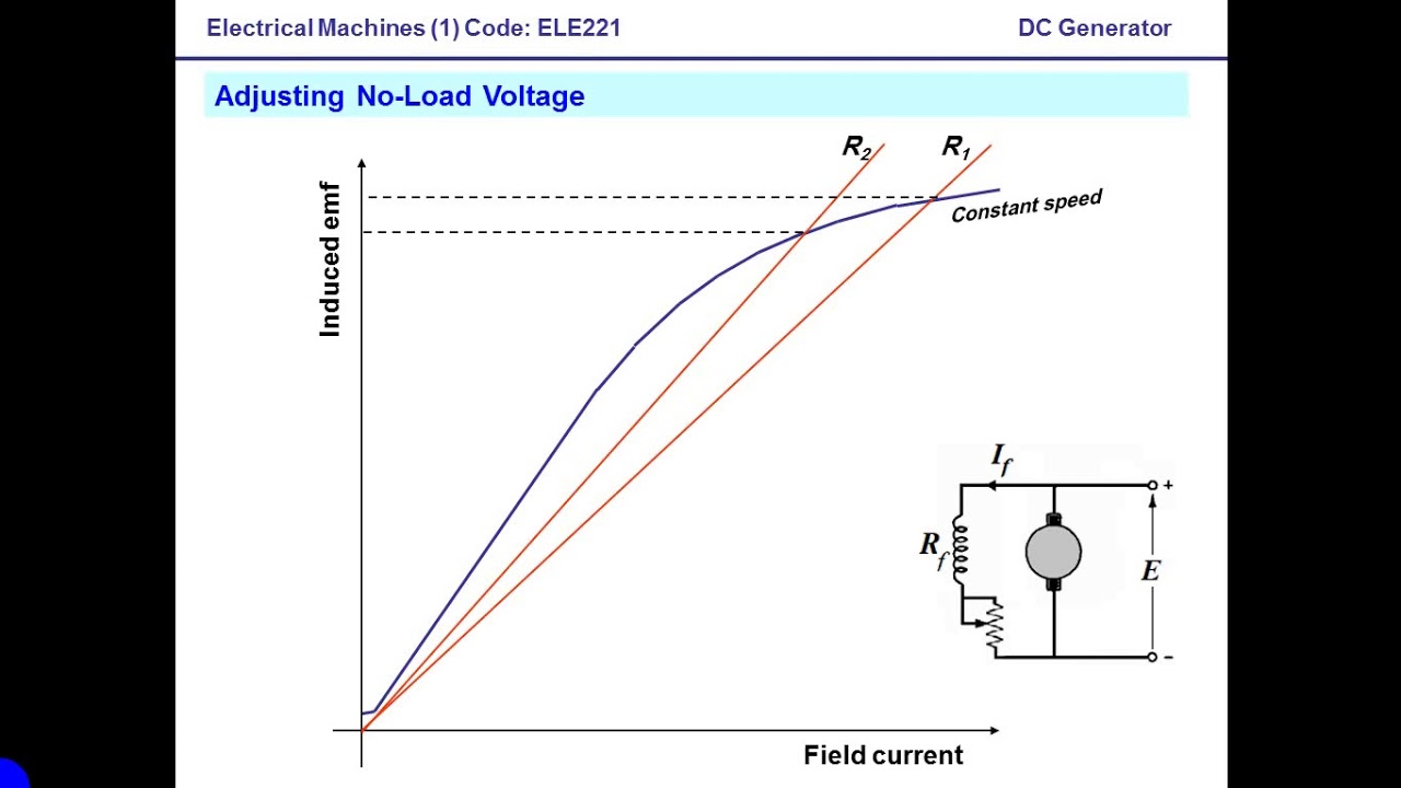 Ele221 Lecture 09 Part 1 Edit Youtube